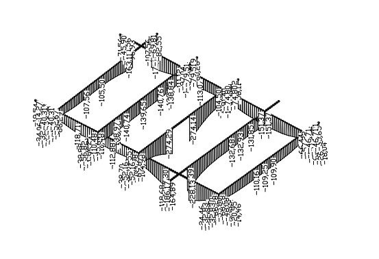 Bauen im Bergbaugebiet
